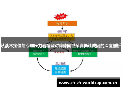 从战术定位与心理压力看福登对阵德国世预赛低迷成因的深度剖析 从战术定位与心理压力看福登对阵德国世预赛低迷成因的深度剖析