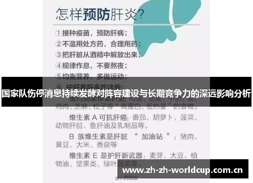 国家队伤停消息持续发酵对阵容建设与长期竞争力的深远影响分析 国家队伤停消息持续发酵对阵容建设与长期竞争力的深远影响分析